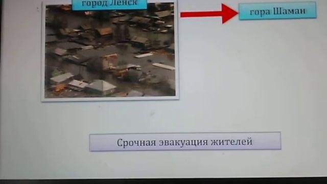 Как ВЫЖИТЬ в наводнение/ как придведить наводнение смотреть онлайн