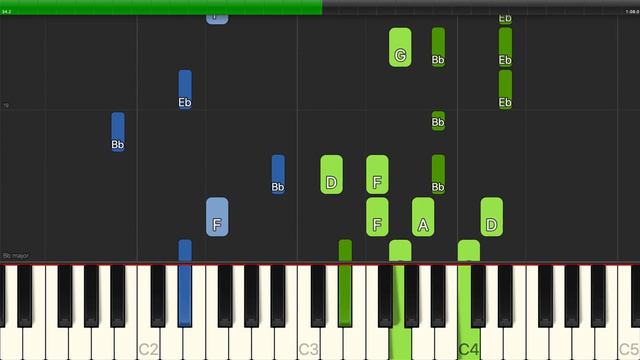 Ray Henderson - Animal Crackers In My Soup - Piano Backing Track Tutorials - Karaoke смотреть онлайн