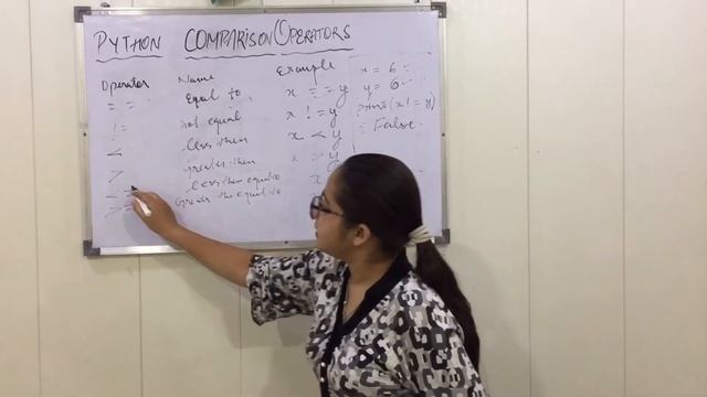Python Comparison Operators Session16 By:#RupaliSharma #SumanTechSolutions#PythonComparisonOperator смотреть онлайн