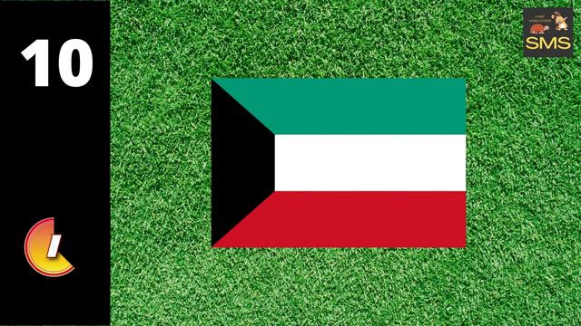 World Flag Quiz-1 II Guess the National Flag #gkfacts #flags смотреть онлайн