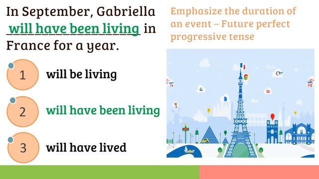 Future Tenses Quiz| Tenses Test| Future-Simple, Continuous, Perfect, Perfect Progressive Tenses Qui смотреть онлайн