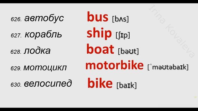 Английский видеословарь. Проверь себя. Английский язык. Английские слова с переводом смотреть онлайн