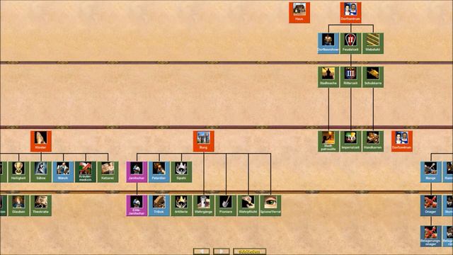 Age of Empires 2 #18 Türken Guide смотреть онлайн