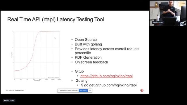 Apidays LIVE Interface 2020 - Is your API Real Time? By Kevin Jones смотреть онлайн