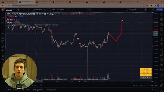 Как находить прибыльные сделки. Основы трейдинга для новичков смотреть онлайн