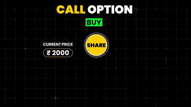 Options Trading For Beginners 2023 | Live Trading | Option Trading Free Course смотреть онлайн