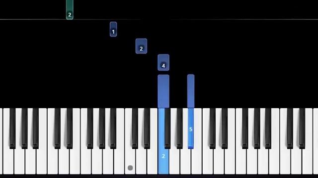 Les Miserables - I Dreamed a Dream Piano Beginner Tutorial Slow Motion смотреть онлайн