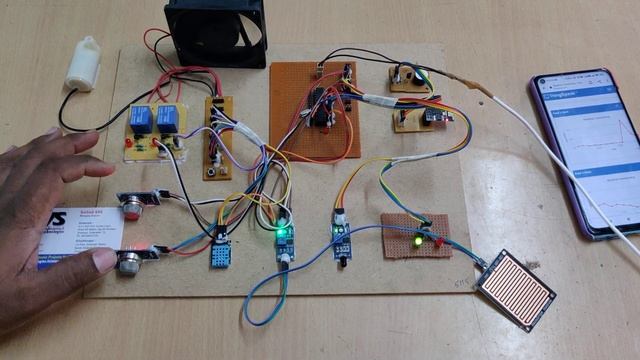IoT Home/Industrial and Environmental Parameters monitoring Alerts - thingspeak data log Atmega 328 смотреть онлайн