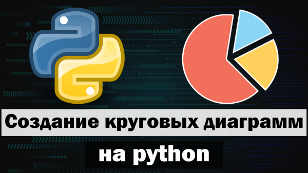 Создание круговых диаграмм на python (питон)