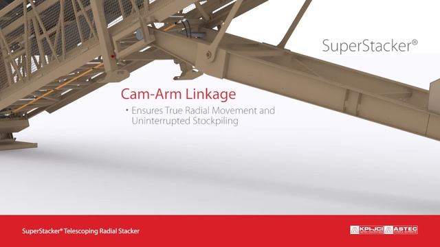SuperStacker® Telescoping Radial Stacker Animation смотреть онлайн