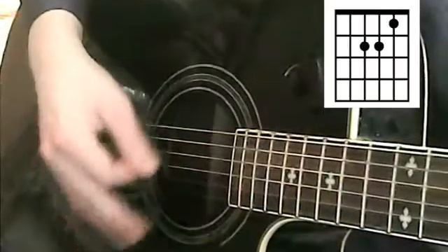 Армейская- Целуйте бабы рельсы (Разбор на гитаре) смотреть онлайн