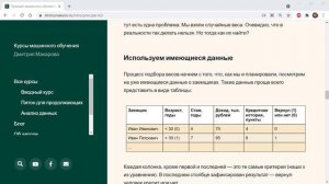 Занятие 2. Принцип машинного обучения