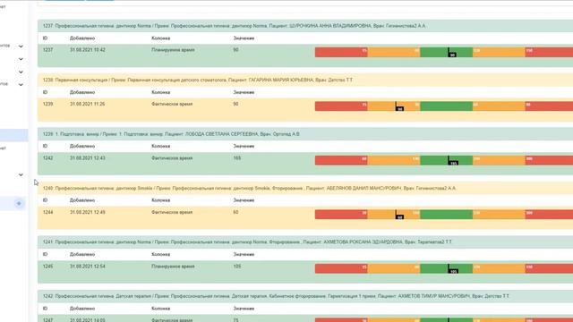 Функционал руководителя в системе смотреть онлайн