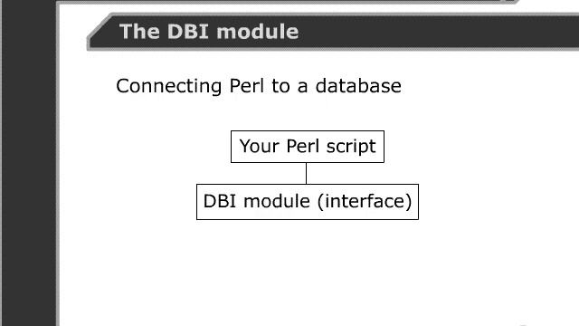 Perl Tutorials -Part 95- Perl and databases смотреть онлайн