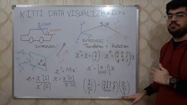 KITTI 3D Data Visualization | Homogenous Transformations | Perception for Self Driving Cars смотреть онлайн