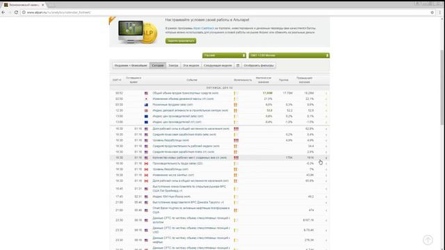 Безындикаторный анализ основных валютных пар за 2 декабря 2016 смотреть онлайн