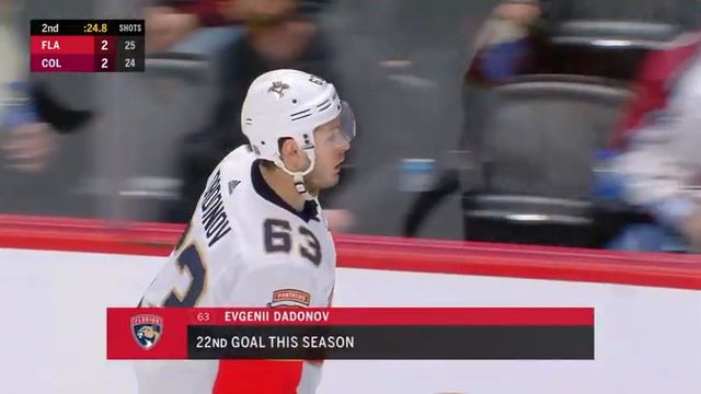 НХЛ 18-19 22-ая шайба Даданова 25.02.19 смотреть онлайн