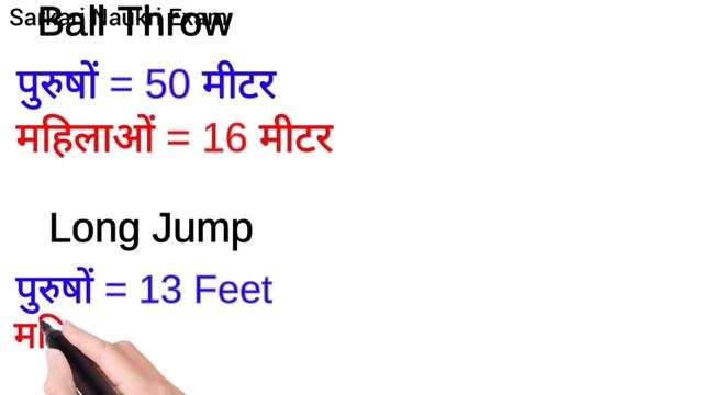 Head Constable Kaise Bane, Work, Salary, Syllabus, Selection Process, Books #Headconstable смотреть онлайн