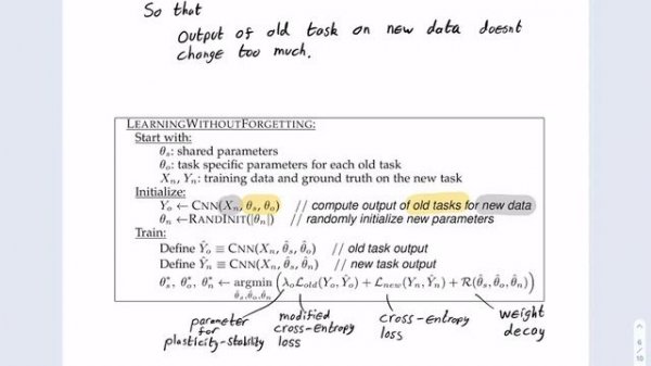 Continual Learning and Catastrophic Forgetting