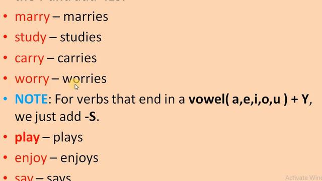 Simple Present Tense .Simple Present Tense in odia. #simple_present_tense_in_odia.#tense_in_odia смотреть онлайн