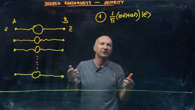 IQIS Lecture 5.5 — Security of shared randomness смотреть онлайн