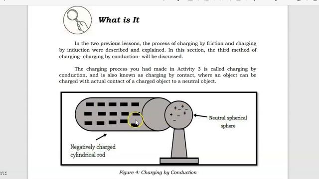 QUARTER 3 MODULE 7.2 CHARGING BY CONDUCTION SCIENCE 7 смотреть онлайн
