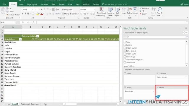 Pivot tables in Excel | Internshala смотреть онлайн