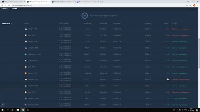 Торговая стратегия Сафари- как использовать ? | OLYMP TRADE VIP