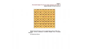 Новая биохимия, новое ДНК. Наглядно в слайдах. Часть 1 (Миронова Валентина)