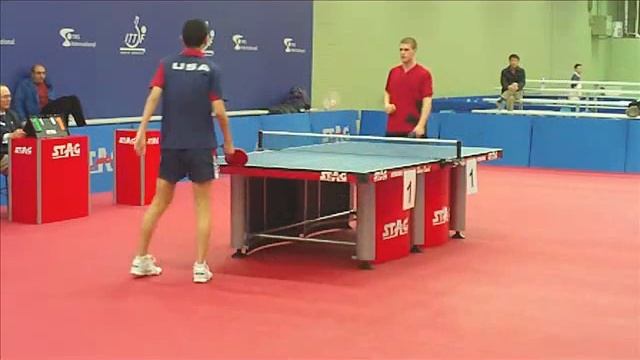 US TEAM VS CDN TEAM 4.3gp смотреть онлайн