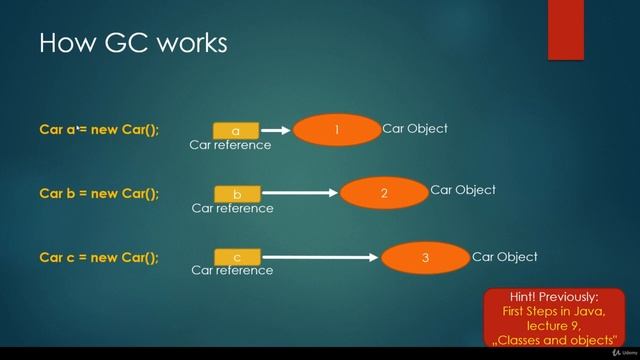 10# garbage collection overview memory management | Java Programming: Step by Step from A to Z смотреть онлайн