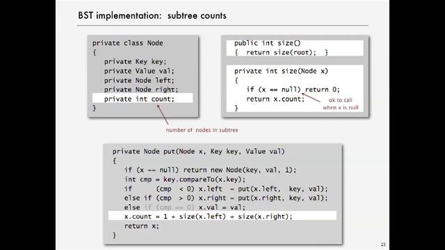 Ordered Operations in BSTs | Welcome to Algorithms | edX Series смотреть онлайн