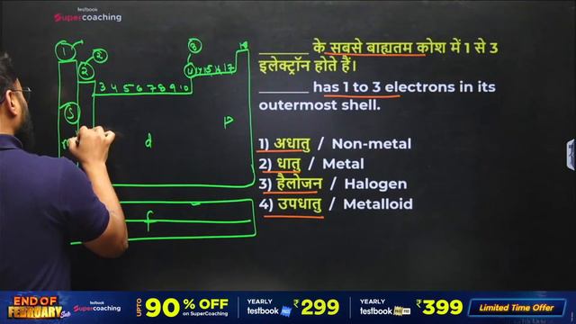 RRB ALP GK Mock Test 2024 | GK GS | Railway ALP/ Technician Mock Test 7 (CBT 1) | By Gaurav Sir смотреть онлайн