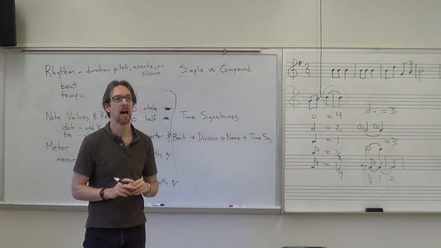 Dr. B Music Theory Lesson 5 (Note Values, Triplets, Meter) смотреть онлайн
