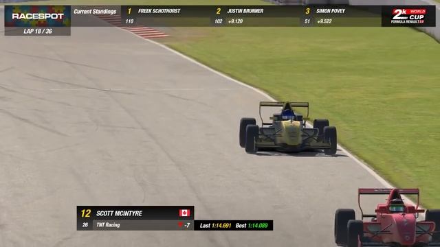 7: Canadian Tire // F-Renault 2k World Cup смотреть онлайн