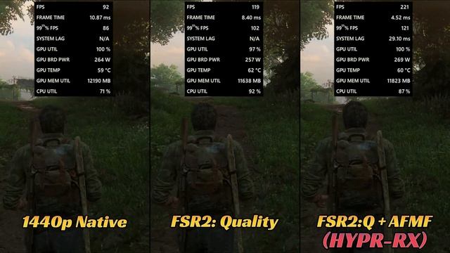 FSR 3 - AMD Fluid Motion Frames | Test in 9 Games | AMD Preview Drivers смотреть онлайн