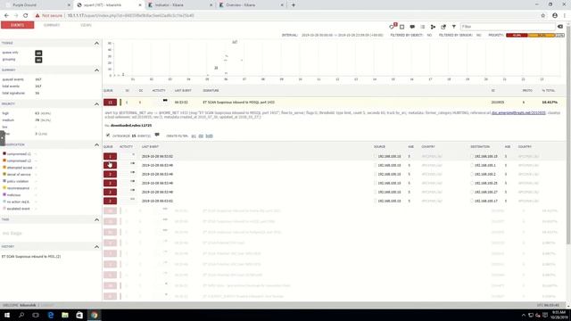 PurpleGround - решение класса CyberRange (киберполигон) смотреть онлайн