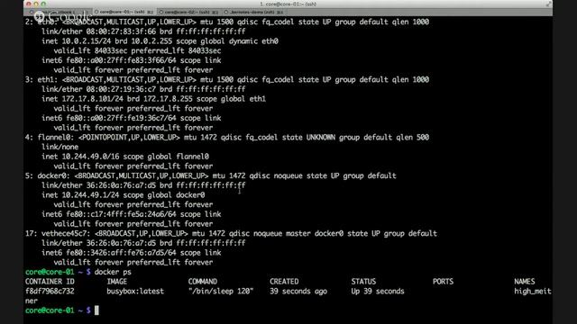CoreOS June Hangout - Xhyve, Kubernetes And  CoreOS Security