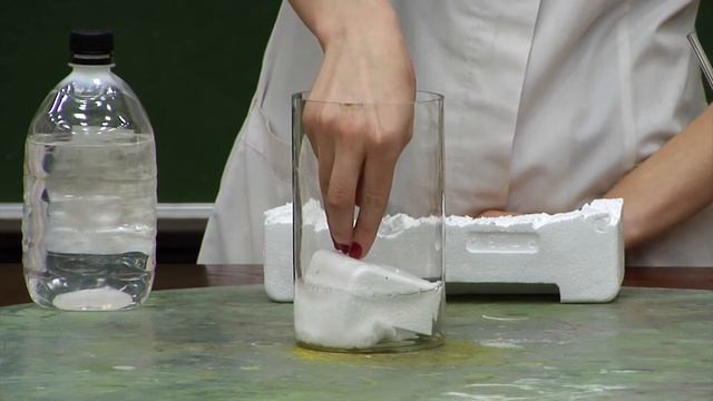 Химия. Химические реакции органических веществ. Часть 1