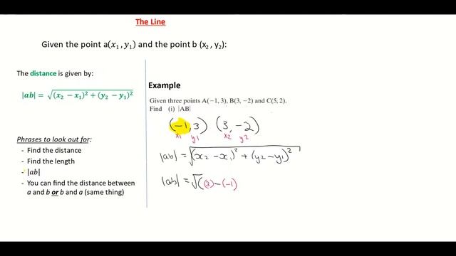 How to find the distance between two points - distance formula смотреть онлайн