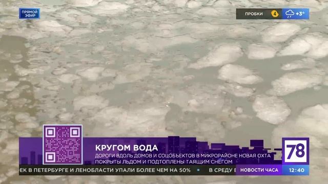 Кругом вода смотреть онлайн