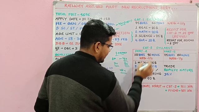 RAILWAY ALP All 21 Zone Previous Year Cutoff | Railway Alp Online Form Last Vacancy Cutoff смотреть онлайн