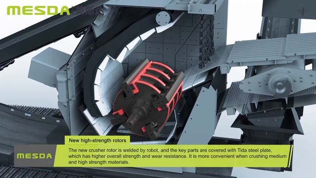 Принцип работы роторной дробилки РТ200 смотреть онлайн