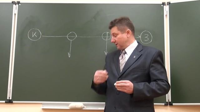 Как писать и защищать кандидатскую диссертацию Часть 3 смотреть онлайн