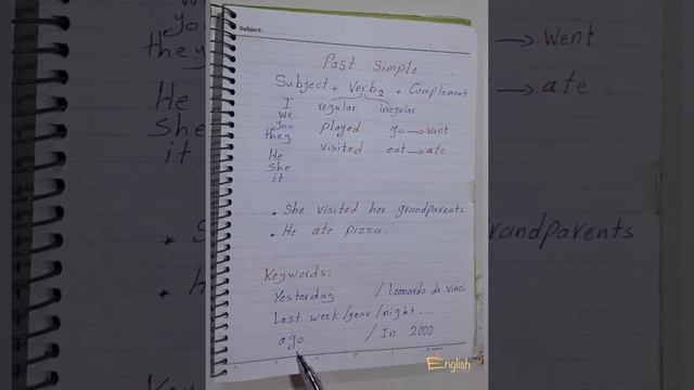 Past Simple смотреть онлайн