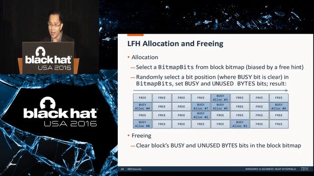 Windows 10 Segment Heap Internals смотреть онлайн
