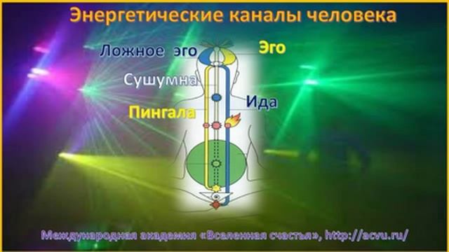 Энергетические каналы смотреть онлайн