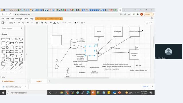 Docker Session 2 FOR BEGINNERS IN TELUGU смотреть онлайн