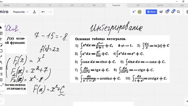 Первообразная Лекция смотреть онлайн