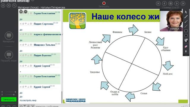 Как найти мотив и поставить цель смотреть онлайн